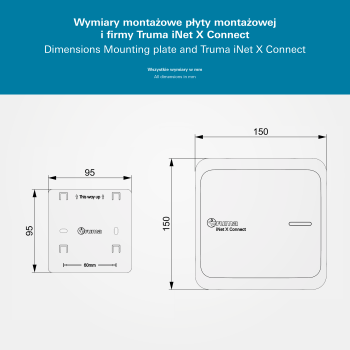Zestaw połączeniowy Truma iNet X